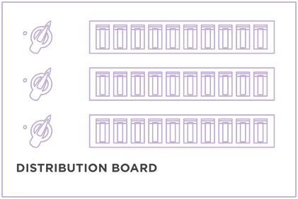 Electric Fittings